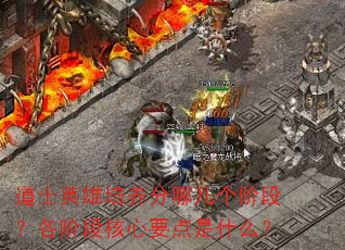 ��ʿӢ���������ļ����׶Σ����׶κ���Ҫ����ʲô��