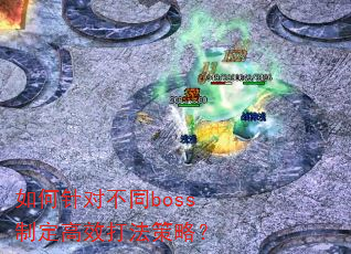 �����Բ�ͬboss�ƶ���Ч�򷨲��ԣ�